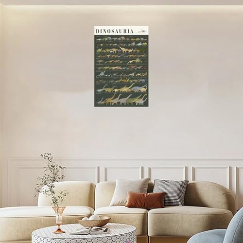 Image of Dinosaur Poster | Up to Date Chart of Dino Science | Paleontology Wall Decor for Home or Classroom | Pop Chart | Dinosauria | Living Room Deco