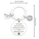 Zoom IMG-1 idee grazie regalo collega colleghe Zoom IMG-1 idee grazie regalo collega colleghe