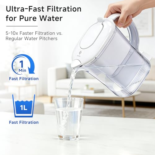 Pocicoll Electric Water Filter Pitcher with Long-Life Filter, BPA-Free Water Filtration Pitcher, Improves Tap Water Taste, Refrigerator-Friendly, One-Touch Water Dispensing (White) — view 3