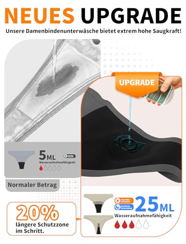 PoseFree Periodenunterwäsche Tanga Nahtlos 3er Pack - Atmungsaktive Menstruations String für Leichte Blutung & Sport | Unsichtbare Seamless | Größen M | 60°C Waschbar