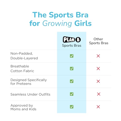 Image of YouGotPlanB Cotton Sports Bra | Ages 8-16 Years | U-Shaped Style | Non-Padded, Double-Layered for Coverage