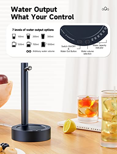 Rejomine Water Dispenser For 5 Gallon Bottle, Smart 7 Levels Water Dispenser Countertop For Universal Bottles, Portable Desktop Water Pump For Home Outdoor, Usb Charging Automatic Water Jug Dispenser #TOP2