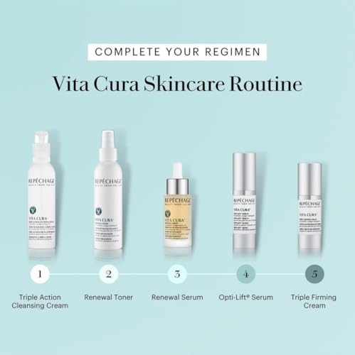Repechage Vita Cura Triple Firming Cream with Matrixyl 3000, Marine Biopeptide & Botanicals – Rich Moisturizer for Face & Neck, Helps Improve Texture & Smooth the Look of Fine Lines, 1 fl oz (30 mL)