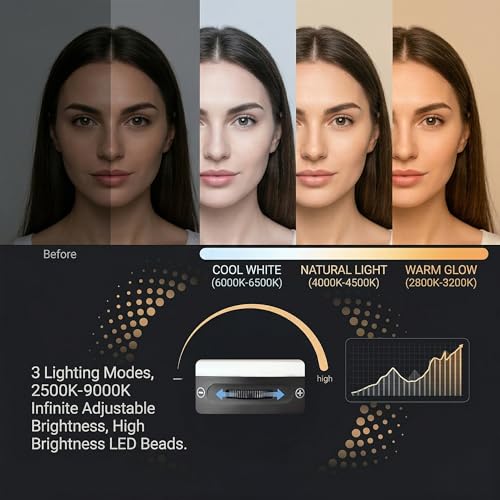 Image of Magnetic Selfie Light for Mobile, LED Ring Fill Light, 360 Rotate, Foldable | USB Rechargeable | iPhone & Android | Selfies, Reels, Makeup, Vlog, Zoom Call, Video Conference.