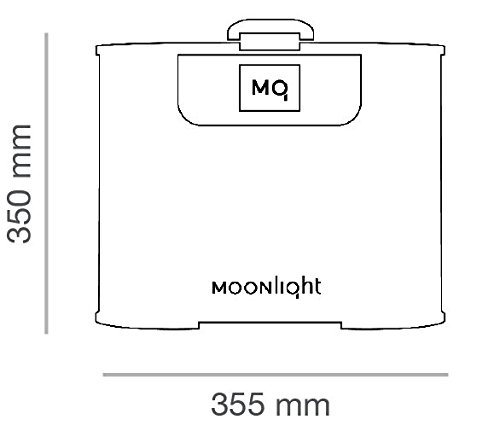 Fotopolimerizzatore UV 100% - interfaccia