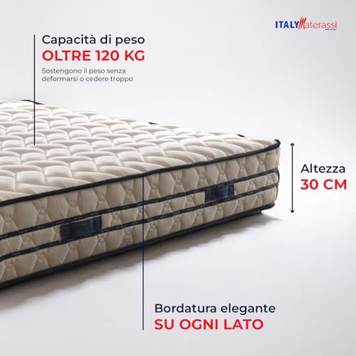 MEMO30, materasso ORTOPEDICO, DETRAIBILE, Disp. MEDICO 4cm Memory + CUSCINI e tessuto anallergico. MATERASSO ALTO 30 CM anche per pesi Extra adatto x ogni rete, Matrimoniale 160x190 - 5