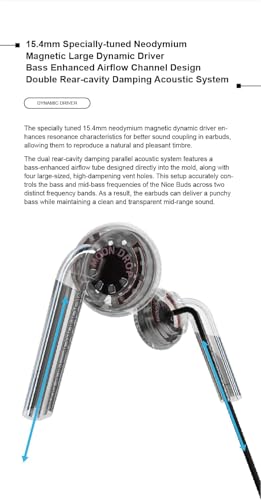 Image of Moondrop Nice Buds Flat-Headed Earbuds with 3.5mm Stereo Plug (Black Transparent with Mic)