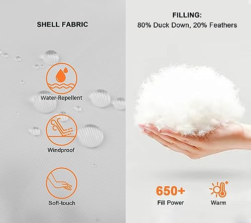 Slow Down Women Midweight Down Puffer Jacket, Warm Hooded Winter Down Jacket For Women With Faux-Fur Hood & Collar (White, S) #TOP3