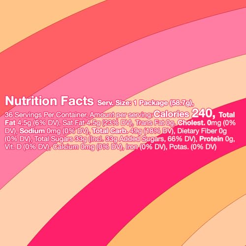 STARBURST Original Full Size Fruit Chews Candy Bulk, Chewy Candy for Parties, 2.07 oz (36 Single Packs)