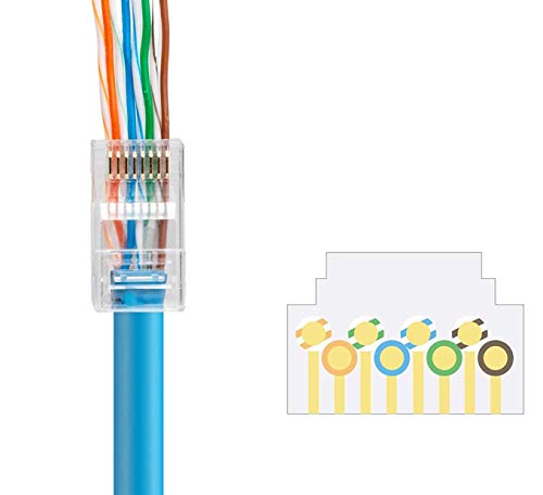 100 Pcs CAT6 RJ45 Pass Through 23 AWG Cable Conector miniatura 5