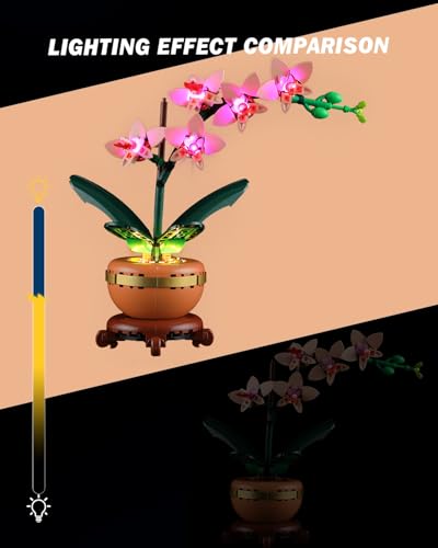 Image of LED Light Kit for Lego 10343 Mini Orchid Set, Compatible with Lego 10343 Building Blocks Model(Not Include Blocks Set)