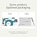 Inito Fertility Test Strips | Pack of 30 | Compatible with Inito Fertility Monitor | Compatible with Both iOS and Android