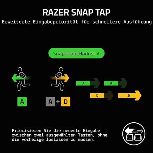 Razer BlackWidow V3 Tenkeyless TKL Mechanische Gaming-Tastatur: gelbe mechanische Schalter, linear, geräuschlos, Chroma-RGB-Beleuchtung… – Ansicht 7