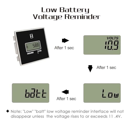 NInE-ROnG Hour Meter for Zero-Turn Mowers and Lawn Tractors, Black by NInE-ROnG - Used condition - Image 5