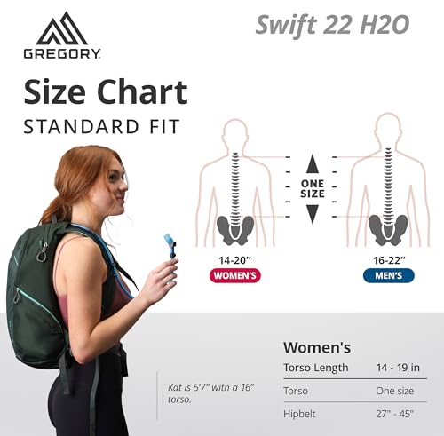 Mochila deportiva Gregory Swift 22L para mujer azul miniatura 4
