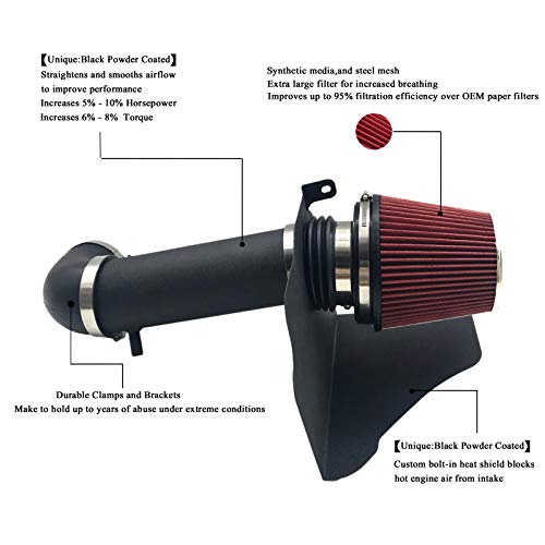 MOOSUN Intake Pipe Perfit Formance Cold Air Intake Kit with Filter 2005-2010 Fit for Dodge/Chrysler (Challenger, Charger, 300) 5.7L 6.1L V8 (Black Tube & Red Filter)