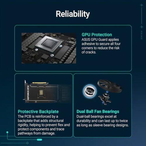 Prime GeForce RTX 5080 OC Edition - Scheda grafica tripla ventola, 16 GB GDDR7, 1827 AI Tops, Tensor Core di quinta generazione, DLSS 4, PCIe 5.0, DP 2.1b x3, HDMI 2.1b, con supporto GPU - Scheda video - Immagine 5