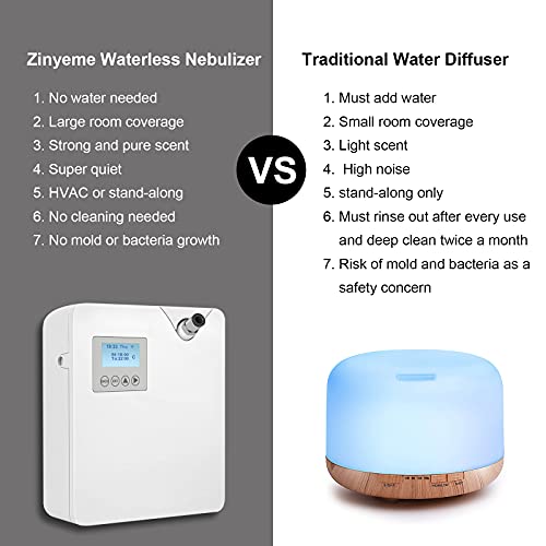 Zinyeme Scent Air Machine For Home, Smart Professional Waterless Nebulizing Aromatherapy Essential Oil Diffuser 300Ml, Hvac Diffuser For Essential Oils For Large Room, Office, Spa, Business, White #TOP5