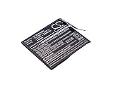 XSP Replacement Battery for BL/U Studio Touch, R1 HD, R0030UU, S0210UU PN TLJ1605, TLJ1607, TPJ16G20, C675940250T, TLJ16F13