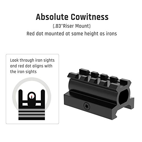 image for Feyachi RDS-36 1x22mm 5 MOA Red & Green Dot Sight Red & Green Dot Scop