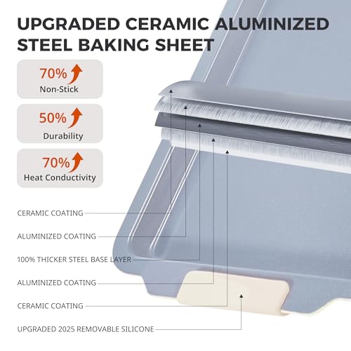 HONGBAKE Non Stick Ceramic Baking Tray Set of 3, Heavy Duty Aluminized Steel Oven Trays - PFOA/PTFE Free Baking Sheets for Oven with Silicone Handles, Professional Bakeware Set - Image 4