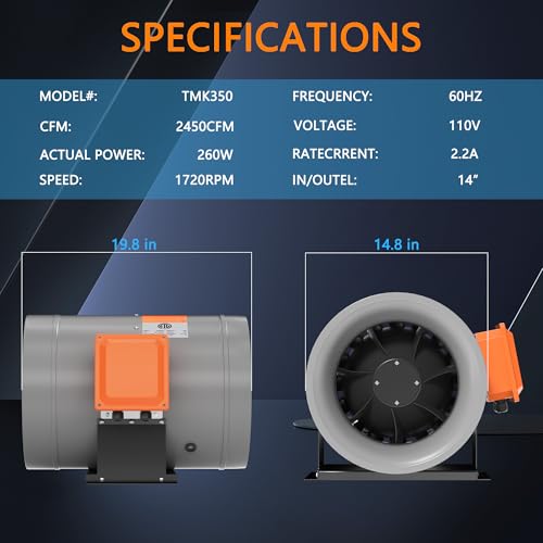 Ventilador de conducto de 14 pulgadas y 2450 CFM con velocidad constante 5