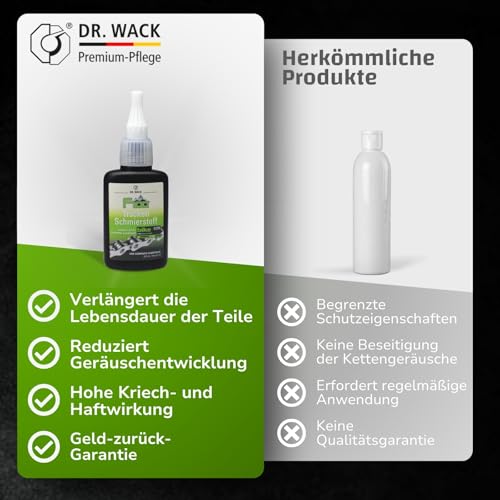 Trockenschmierstoff Dr. Wack F100 50 ml für Fahrräder
