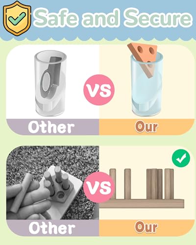 image for Tonberless Montessori Toys for 1 2 3 Year Old Boy Girl, Toys for Ages 