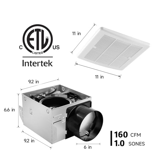 Tech Drive Bathroom Fan with Humidity Sensor,160 CFM,1.0 Sone, 6 Inch Duct by Tech Drive - Used condition - Image 3