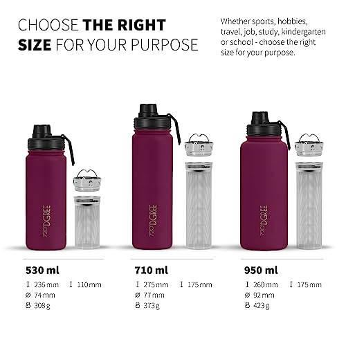 720°DGREE Vaccum Insulated Water Bottle + Infuser “noLimit“, 710ml, Leakproof, BPA-Free, Thermo Stainless Steel Flask - Image 3