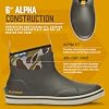 LaCrosse Alpha Deck Boot 6-Inch - Waterproof Shoes for Men - Slip-Resistant Outsole & Deck Boots for Men - Quick-Dry Air-Circ Lining & Fishing Shoes