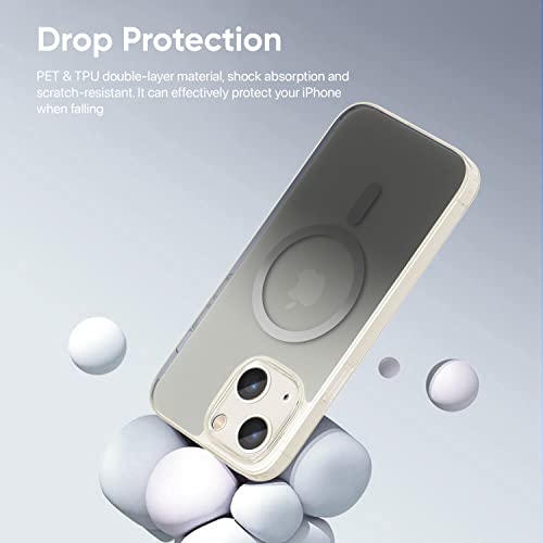 Image of Vaku Luxos Zurich MAGPRO Gradient Colored for iPhone 14 Plus Cover Case, Transparent, 6 Feet Drop Protection, Shockproof, Scratch Resistant, Slim, Compatible with MagSafe Back Cover - Grey