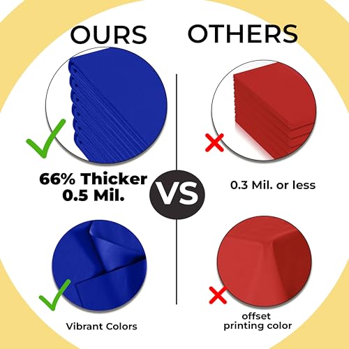 Image of Exquisite 66% Thicker Premium Dark Blue Round Tablecloth 0.5 Mil 24 Pack Plastic Table Cloth Disposable 84 Inch Round Plastic Tablecloth Won't Tear Easily Like Cheap Thin Brands