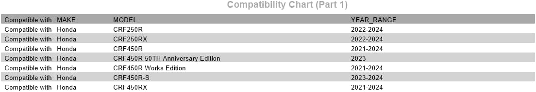 Tusk First Line Air Filter Compatible with Honda CRF250R 2022-2024/CRF450R 2021-2024