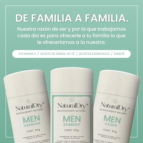 Desodorantes, Beauty Imagen adicional