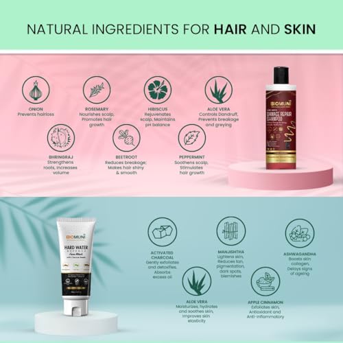 Combo Shampoo & Face Wash | Natural & Ayurvedic Hardwater Damage Repair Shampoo & Face Wash| With Goodness of Ayurveda| No Sulphates, Parabens, Silicones | 200 ml+ 100 ml| Unisex | Detox, Nourish, Purify