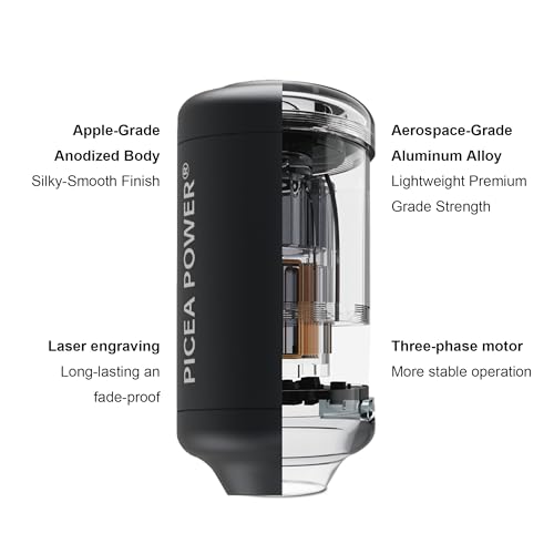 Edge TurboBean 22kPa Mini Hochdruck Luftpumpe für Aufblasbares, 420L/min & 130K RPM Schnellaufpumpen und Entlüften mit USB-C Anschluss, Tragbare Elektropumpe für Campingmatratze, Schlauchboot etc