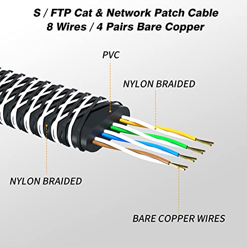 Ysong Cat 8 Ethernet Cable 100 Ft, Outdoor&Indoor Nylon Woven High Speed Cat8 Lan Network Cable, Sftp Rj45 40Gbps 2000Mhz Ethernet Cable Patch Cord, For Modem/Router/Gaming,Supports Cat7/Cat6/Cat5 #TOP2