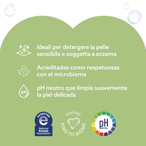 Miniatura 11 de Waterwipes Sensitive Baby Toddler Wipes, Toallitas Para Bebés Y Niños Pequeños, 720 Unidades Paquete De 12 , 3 En 1 Limpia, Cuida, Protege, 99,9 Agua, Textura Limpia, Sin Perfume