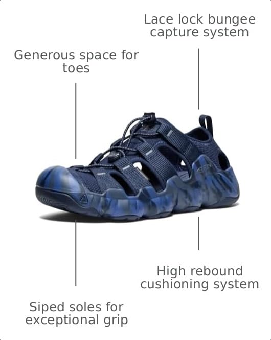 Image of KEEN Men's Hyperport H2 Closed Toe Breathable Easy On Comfortable Hiking and Water Sandals