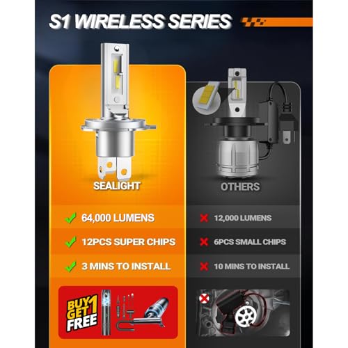 Image of SEALIGHT H4 Fog Bulbs, 64000LM 6500K Cool White, Real 1:1 Size 3Min Plug n Play HB2 Fog Light Bulbs, 99% Compatible, No CANbus Errors, Anti Flickering, IP68 proof Over 70000h Long Lifespan, Pack of 2