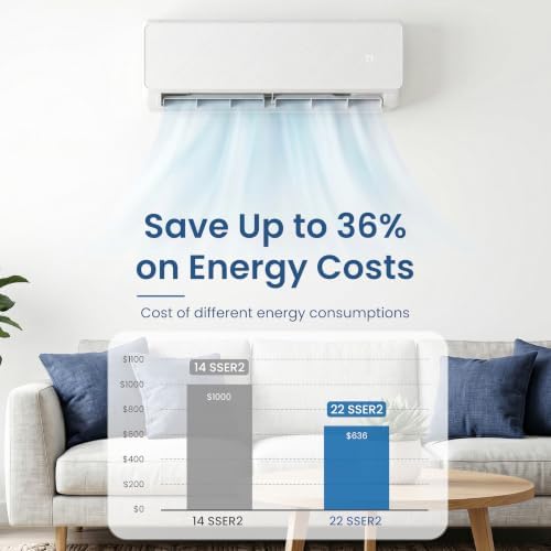 Electactic 12000 BTU Wifi Mini Split Air Conditioner & Heater, 22 SEER2 115V Inverter Ductless Split AC with Pre-Charged Condenser and Heat Pump, Energy Saving, Cools Up to 750 Ft² - 4