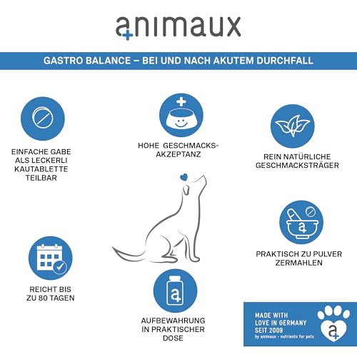 Kautabletten für Hunde bei Durchfall – Zur Stabilisierung der Darmflora & Verdauung – Diät-Ergänzungsfuttermittel – 40 x 2,5 g – animaux Gastro Balance