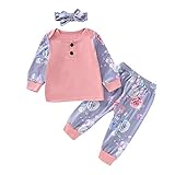 ❤Handwäsche als auch Maschinenwäsche ist in Ordnung---- baby schlafanzug 2 teilig baby prinzessin kleider baby mädchen kleidung set baby mädchen kleidung baby kleidung set mädchen baby kleidung mädchen 6-12 monate 0-6 monate baby kleidung jungen 0-6 monate set baby kleidung 0-6 monate junge sommer baby kleider baby kleid sommer baby kleid mädchen baby kleid langarm baby jungen set baby junge kleidung baby haarband baby boy clothes set baby body für jung