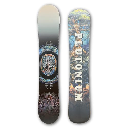 Xm[{[h Plutonium vgjE IMAGINATION 2026. f nCubh Lo[ cCi151cmj