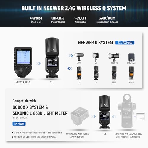 Image of NEEWER Z2-F 2.4G TTL Round Head Camera Flash Speedlite Compatible with Fujifilm, 76Ws 1 /8000s HSS Flash Upgraded UI, 2 Modeling Lamps TTL /M Quick TCM Switch 7.2V /3000mAh Battery 600 Full Power Flash