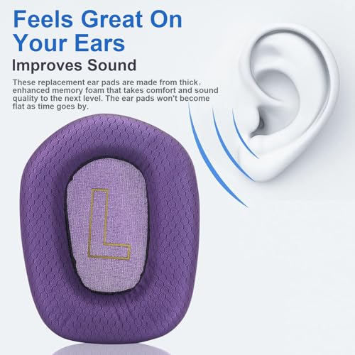 G733 Almohadillas de Tela de Malla Reemplazo para Auriculares Compatible con Logitech G733 Lightspeed RGB Inalámbrico Almohadillas de Memoria de Alta Densidad - Morado miniatura 2