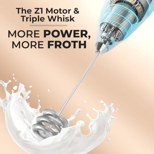 Image of Zulay Kitchen Powerful Milk Frother Wand With Duracell Batteries - Ultra Fast Handheld Drink Mixer - Electric Whisk Foam Maker for Coffee, Lattes, Cappuccino & Matcha - Triple Whisk - Pale Cloud