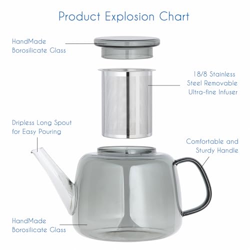 Miniatura 3 de Tetera De Vidrio De Borosilicato Easyworkz De 1500 Ml Con Infusor Grande De Acero Inoxidable Extraíble Para Té Suelto, Ideal Para Frutas, Hierbas E Infusiones, Gris Humo