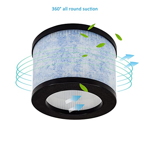 Wocase EP1080 2 Pack Mk01 Tz-K1 True Hepa Replacement Filters,Compatible With Aroeve Mk01 Mk06 Mg01Jh,Kloudi Air Cleaner Purifier Dh-Jh01,Tz-K1,Elechomes Epi081/Ep1081,Intelabe Ep1080 Air Purifier thumb #3